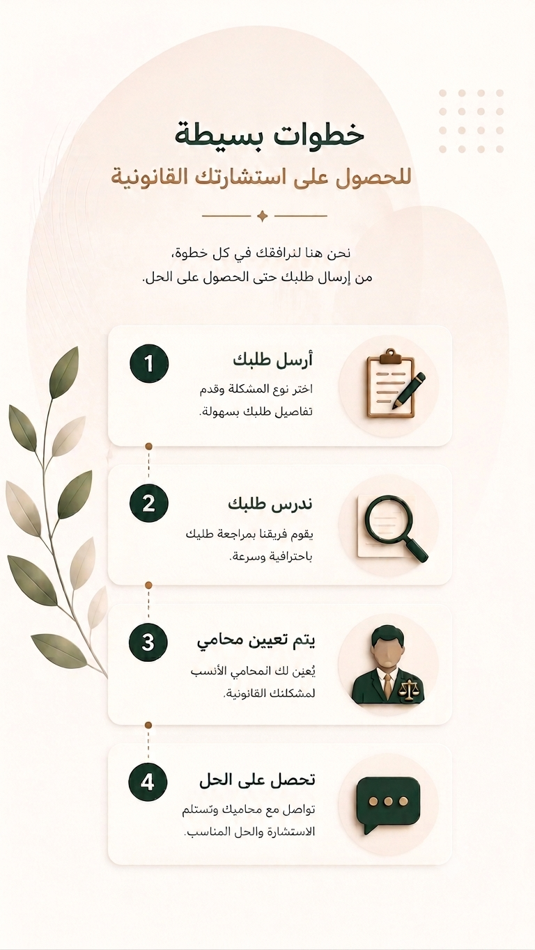 Legal Consulting 2